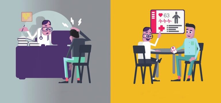 Medical Software vs. Traditional Methods: Why the Shift is Necessary